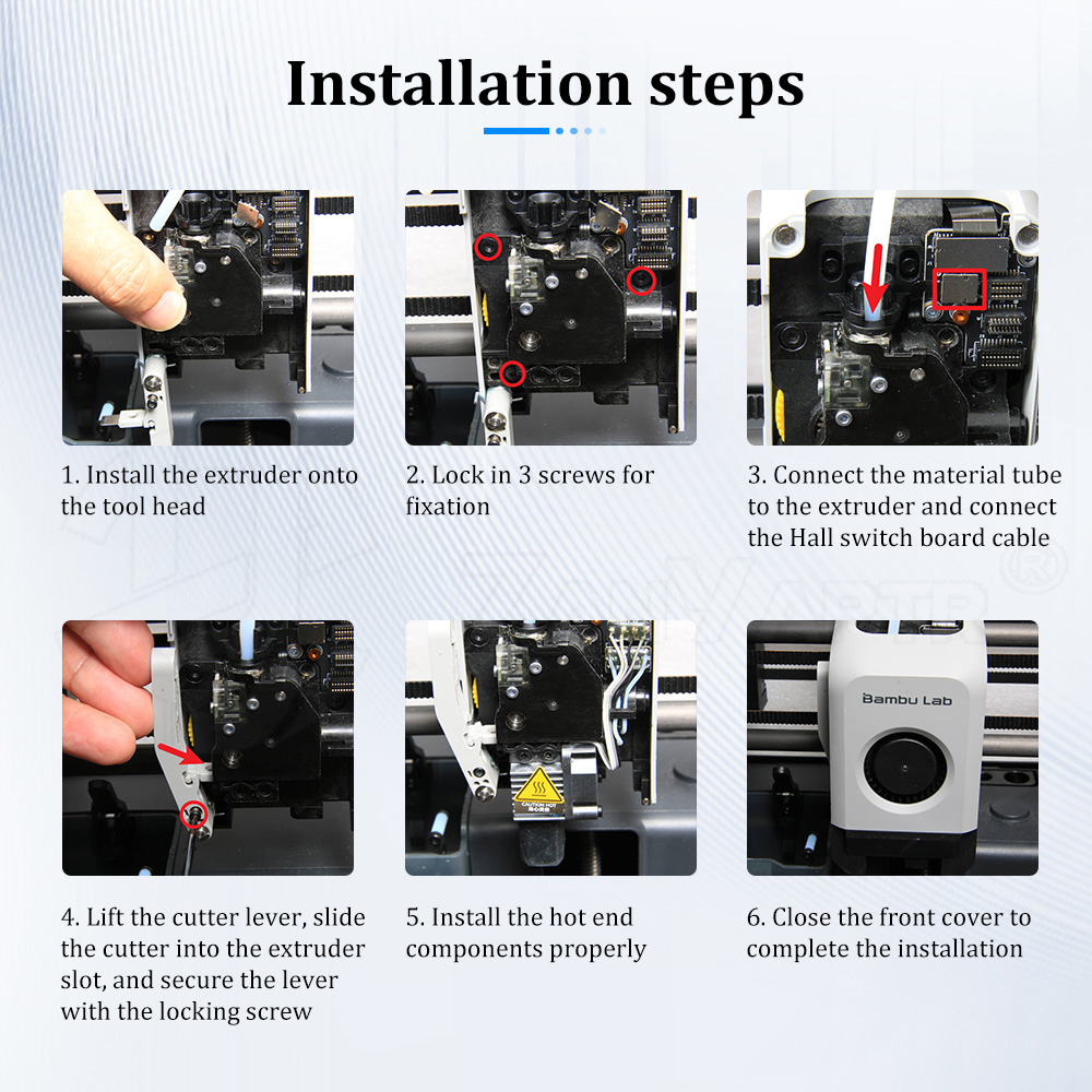 Complete Full Extruder Mechani - Model Kit Perfect Grade ulasan dan harga