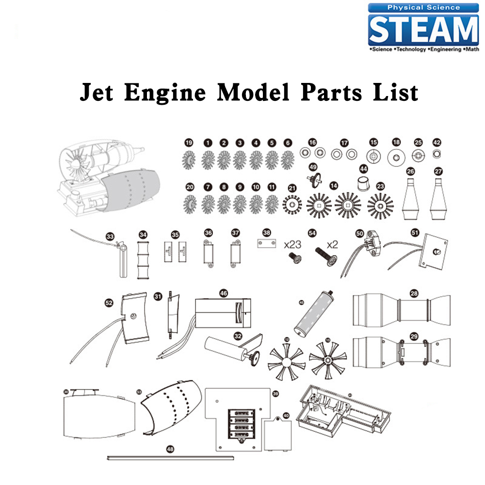 Jet aircraft engine model aero - Model Kit Jet Engine ulasan dan harga