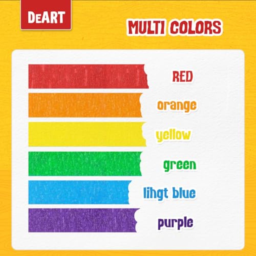 Colored Masking Tape Painters  - Masking Tape Thin ulasan dan harga