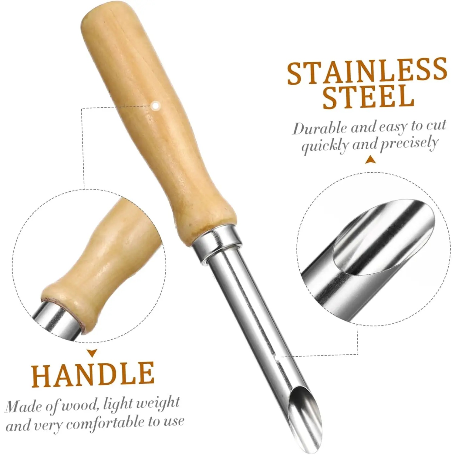 Essential 4-Piece Wooden Potte - Model Kit Perfect Grade ulasan dan harga